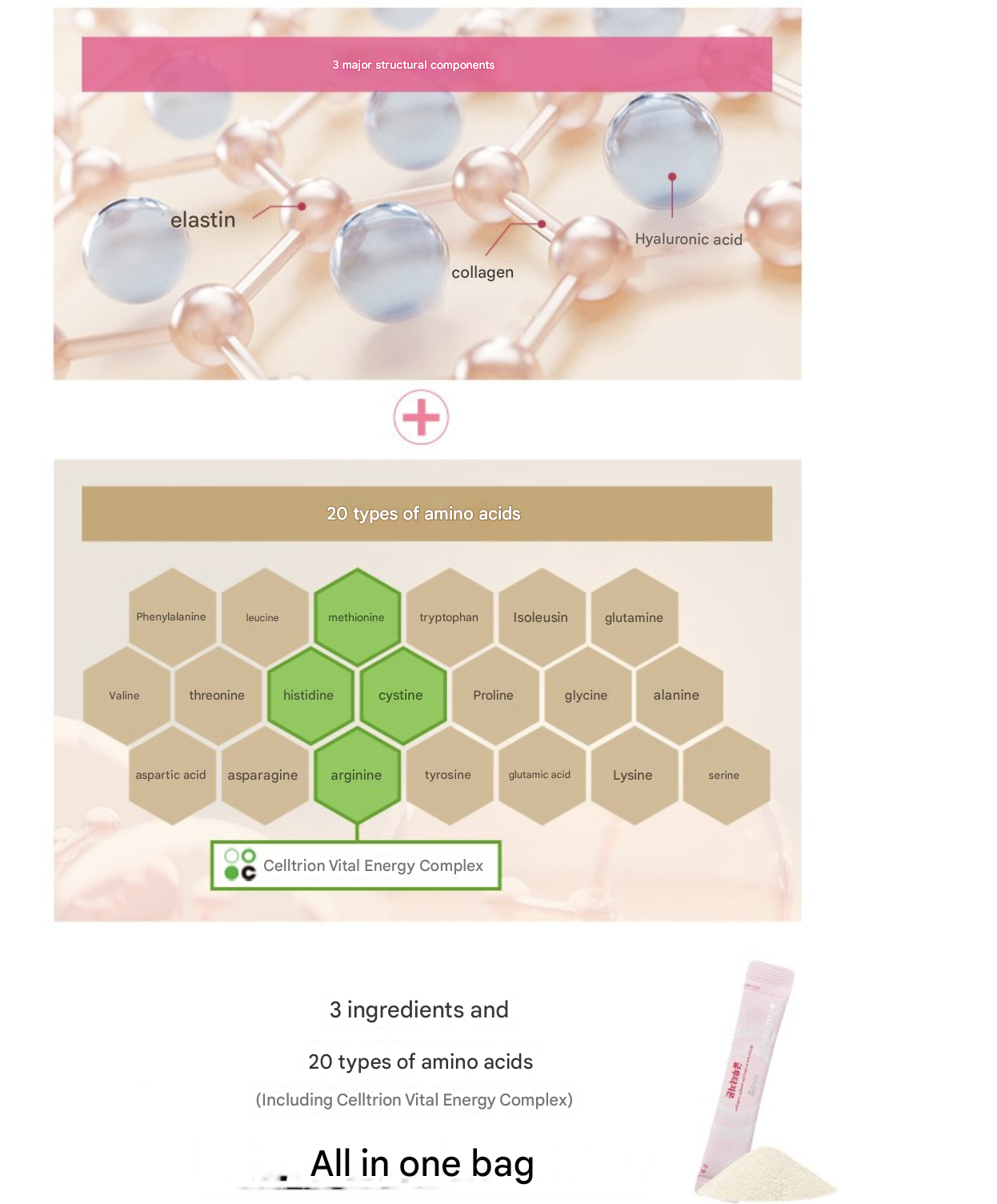 Celltrion InnerLab White Collagen + Glutathione (120 sticks)