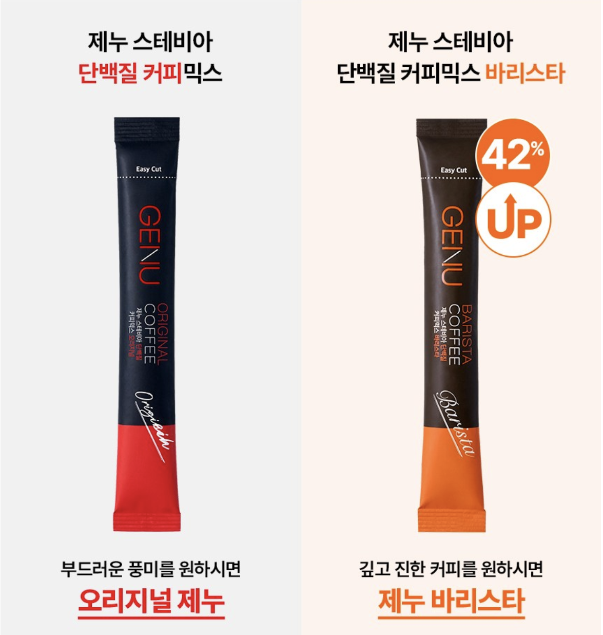 High-Protein Korean Coffee | GENU K-Pro Barista Coffee Mix | Zero Sugar 60ea