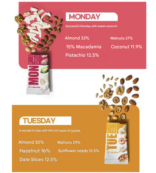 VA:FF Montoosun – 4-Week Daily Nut Routine (20g x 28 Packs)