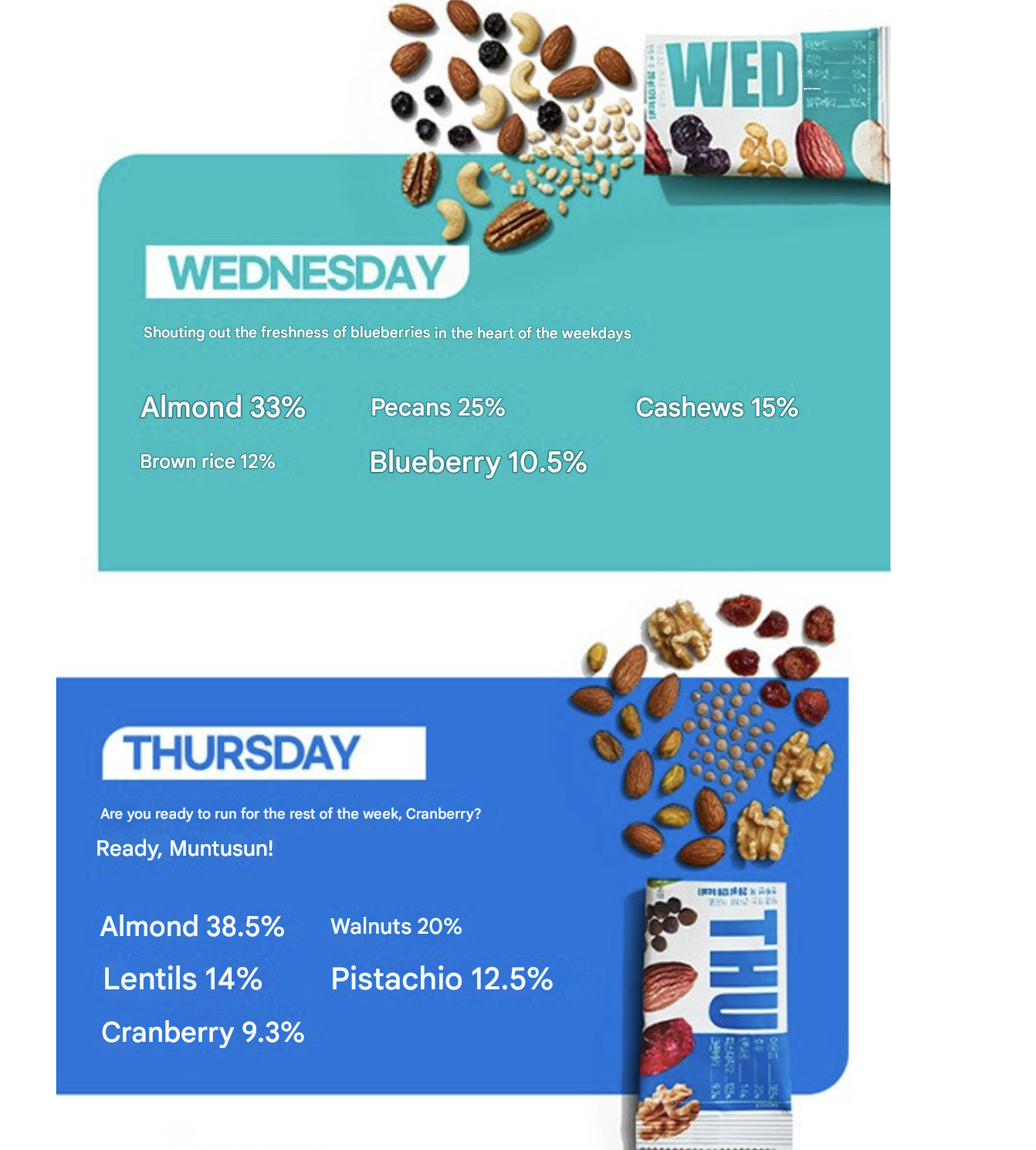 VA:FF Montoosun – 4-Week Daily Nut Routine (20g x 28 Packs)