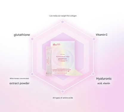 Celltrion InnerLab White Collagen + Glutathione (120 sticks)