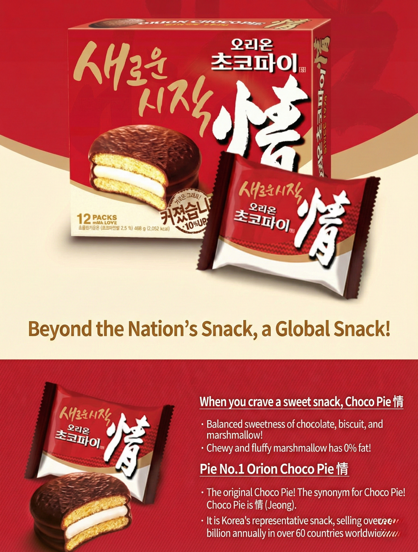 [Orion] Ultimate Korean Snack Combo: Choco Pie 情 (12p) + Soft Custard (12p) Value Set, 744g