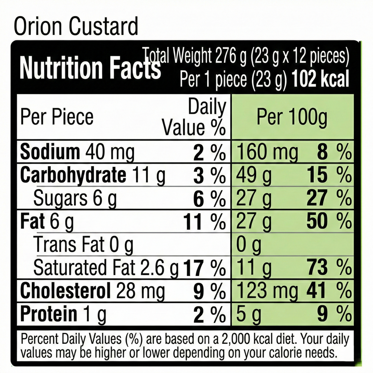 [Orion] Ultimate Korean Snack Combo: Choco Pie 情 (12p) + Soft Custard (12p) Value Set, 744g