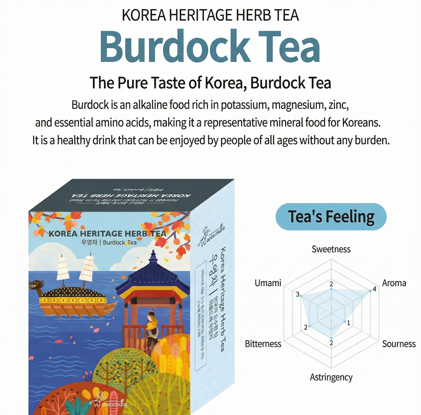 [Arumdree] Premium Korean Traditional Tea Gift Set - 6 Flavors for Wellness & Vitality